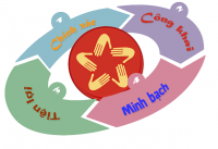 Kế hoạch phát động phong trào thi đua đẩy mạnh cải cách hành chính giai đoạn 2021-2025