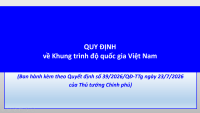 Khung trình độ quốc gia Việt Nam