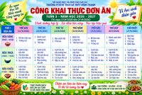 CÔNG KHAI TUẦN 3